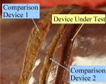 In vitro comparison